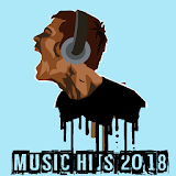 DJ Punjabi-Remix Songs 2018 icon