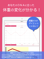 Dna ダイエット Gact ガクト Dnaから体質を予想 ダイエットサポートアプリ 2 0 18 Apk Android Apps