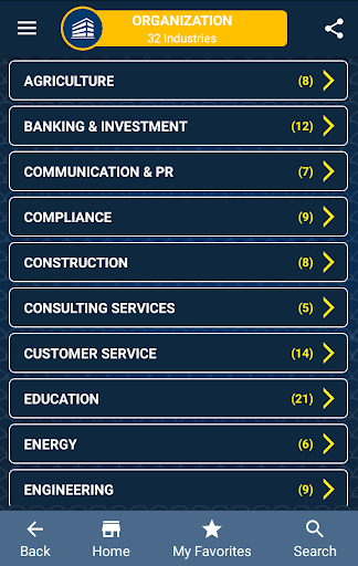 KPI Mega Library Screenshot 3 - AppWisp.com