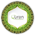 Tafseer-e-Quran audio in Urdu - MP31.0