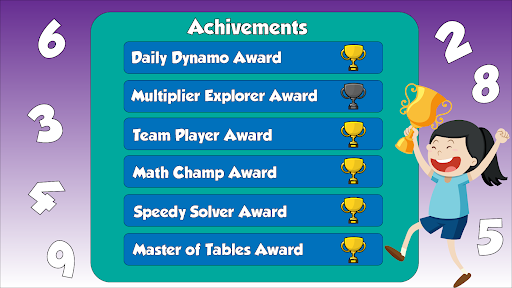Android application Multiplication Games screenshort