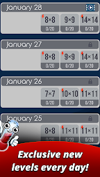 Grids of Thermometers