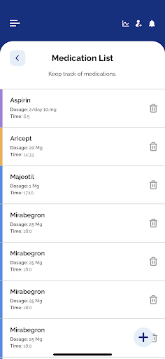 Alzheimer Society Care Partner