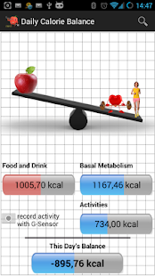 Screenshot ng Daily Calorie Balance PRO