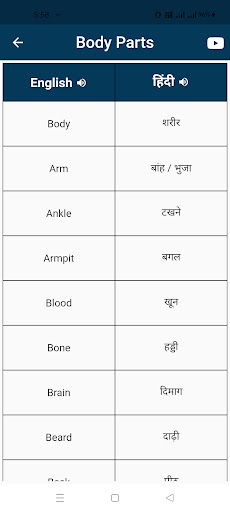 Learn Hindi Through English Screen 3