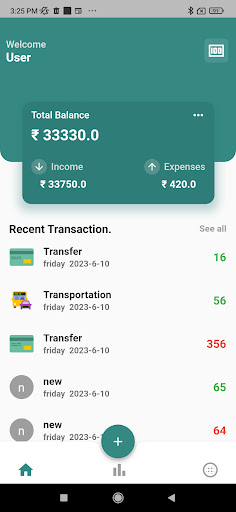 Android application Money Manager screenshort
