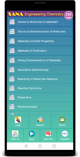 Engineering Chemistry Quiz Screen 2