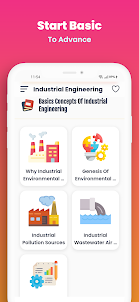 Learn Industrial Engineering