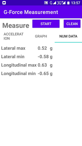 G-Force Measurement Screen 3