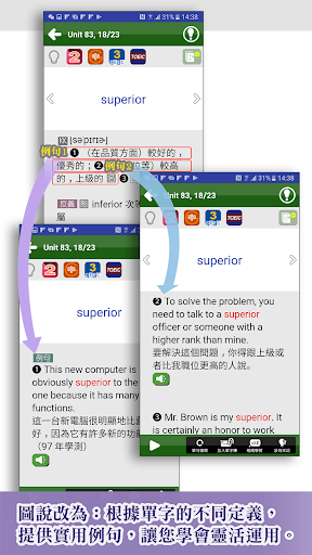 關鍵英單：核心字彙（人物&活動） Screen 2