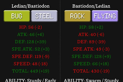 26+ Pokémon Infinite Fusion Calculator