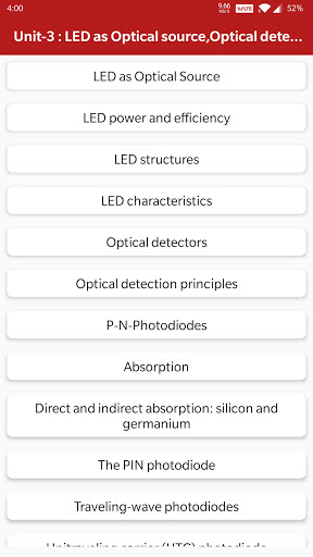 Optical Fiber Communication Screen 3