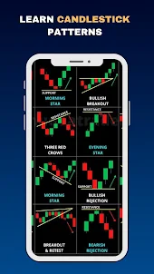 Learn Candlestick Patterns App