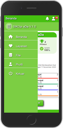 SiKoPi aDa Screen 2