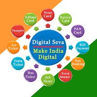 Digital Seva  Make India Digital  Made in India