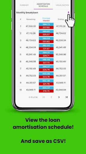 Loan Calculator PRO Screen 3