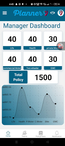 Android application planner9 screenshort