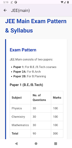 JEE main Prep - Tests  PYQ