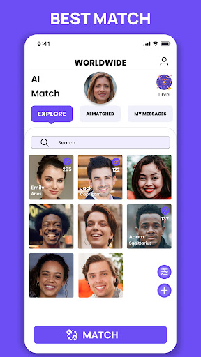 FaceYourself Personality Types