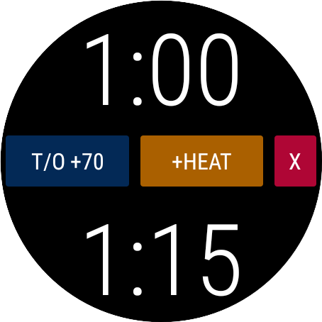 Observers (SOTA) Screen 2