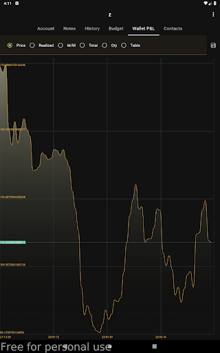 ZYwallet Screen 2
