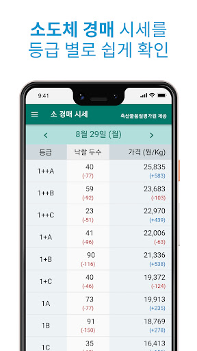 Android application 소경매시세 screenshort