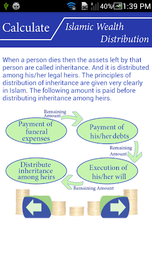 Islamic Wealth Distribution Screen 3
