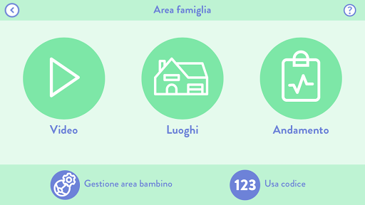 Imparo con il videomodeling Screen 2