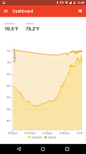 Visualização do aplicativo