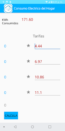 Consumo Eléctrico del Hogar