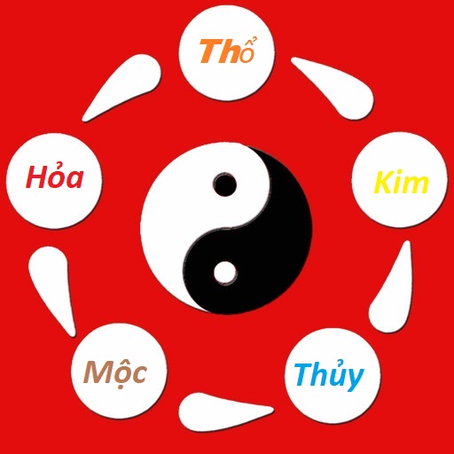 Hình Nền Phong Thủy HD logo