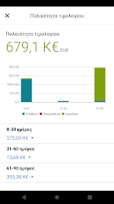 Εικόνα στιγμιότυπου οθόνης