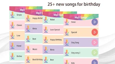 La Chanson Joyeux Anniversaire Applications Sur Google Play