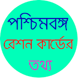Name Search in Ration card (west bengal) icon