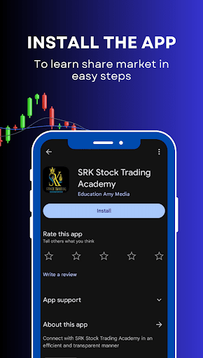Android application SRK Stock Trading Academy screenshort