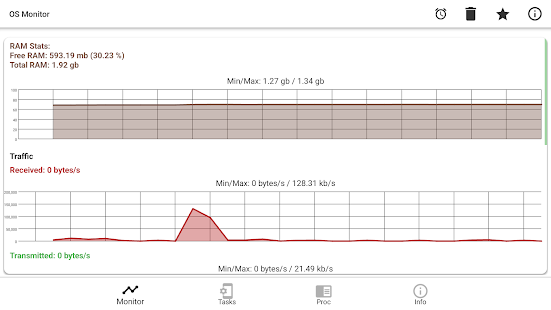 OS Monitor: system manager Screenshot