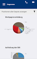 Taures Apk Android Apps