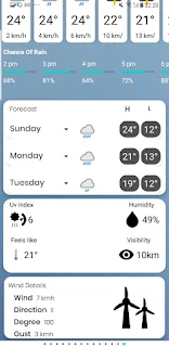 Weather - Live & Forecast
