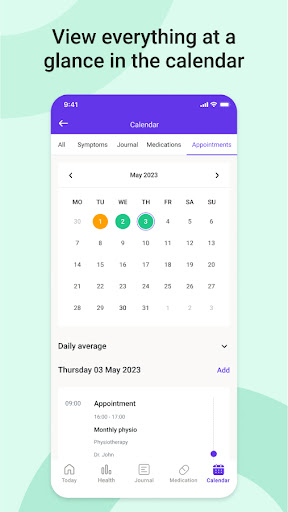 Careology Cancer Support