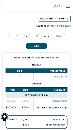 Zilka CPA Screen 3