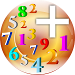 Cover Image of Download Numerology - Western Pro.  APK