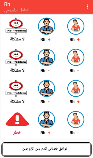 Rh Screen 2