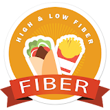High Fiber Foods icon