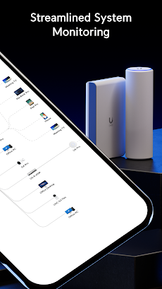 UniFiのおすすめ画像5