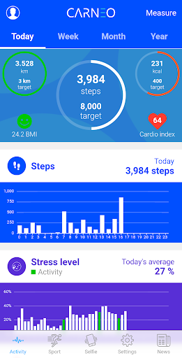 Carneo Fit Screenshot 2 - AppWisp.com