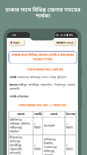 রমজানের সময় সূচি
