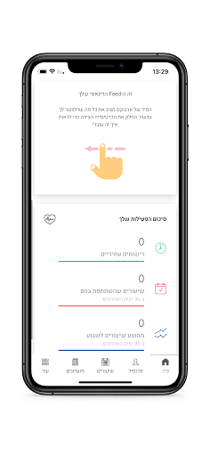 Press Screen 3