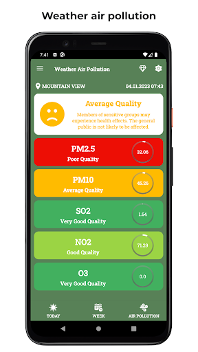 Weather: Pollution & Forecast Screen 3