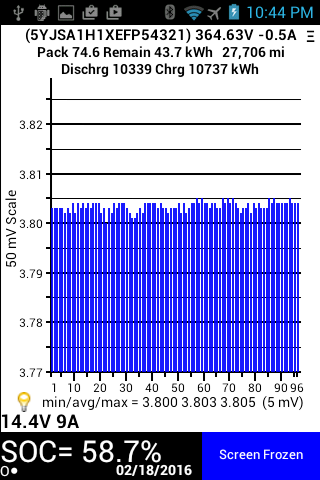 Android application TM-Spy screenshort