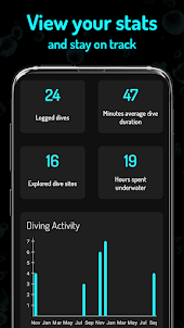Dived - Your diving logbook